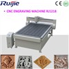 Small wood CNC routing machine-RJ1218B